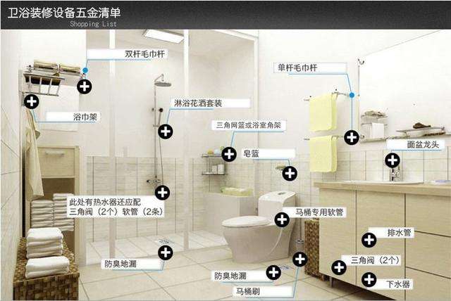 7个不能在网上买,绝对会吃亏的装修材料 7个不能在网上买,绝对会吃亏的装修材料