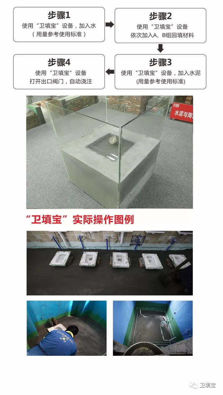 重庆匠艺装饰新型回填工艺-卫填宝,质量承保30年,告别漏水烦恼 重庆匠艺装饰新型回填工艺-卫填宝,质量承保30年,告别漏水烦恼