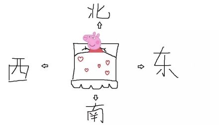 父母必读,七条儿童房风水装修须知 父母必读,七条儿童房风水装修须知